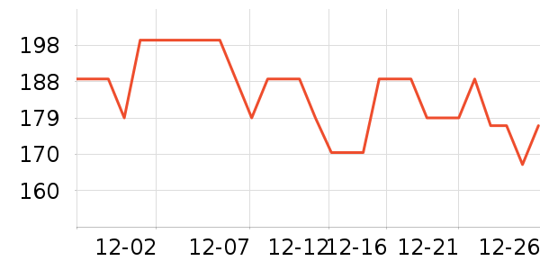 Ħ�ɵ�������/�������ʷ�۸�