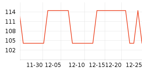 ��ݺ��޹������ʷ�۸�