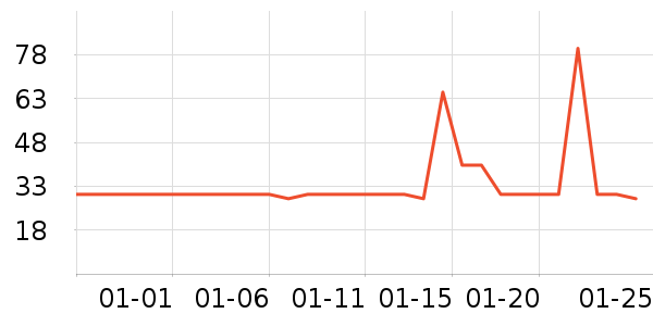 �߲���ֽ��ʷ�۸�