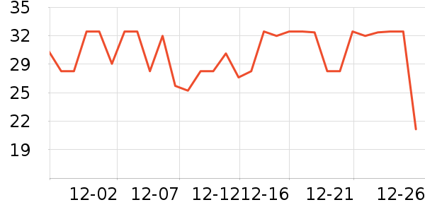 �߲���ֽ��ʷ�۸�