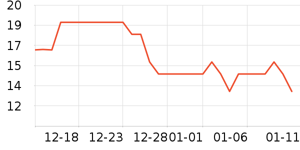 ���ȶ�ͯ������ʷ�۸�