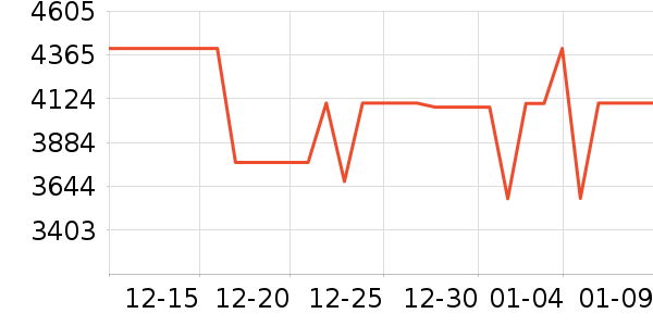 OPPO�ֻ���ʷ�۸�