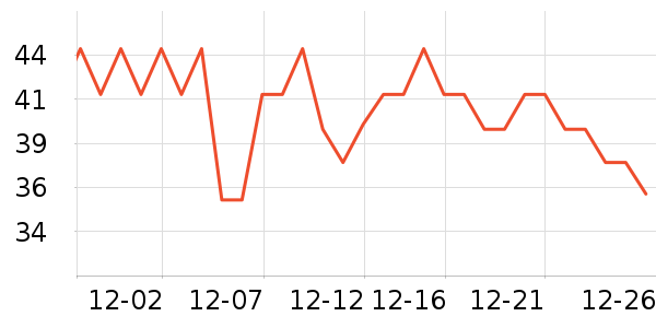 ��������ţ����ʷ�۸�