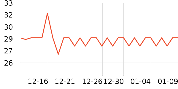 ����������/������ʷ�۸�