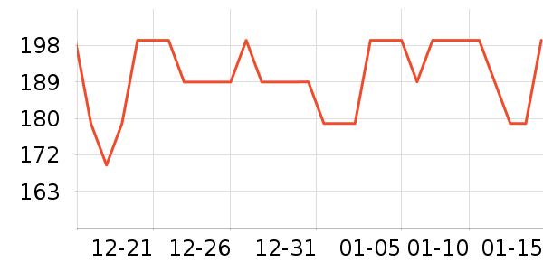 ���ʵ����/�忾����ʷ�۸�