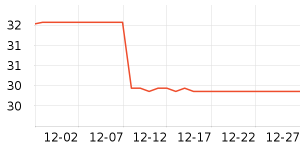 Kocotree��ͯ������ʷ�۸�