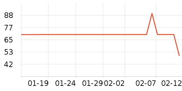 ����·Ůʽ��������ʷ�۸�