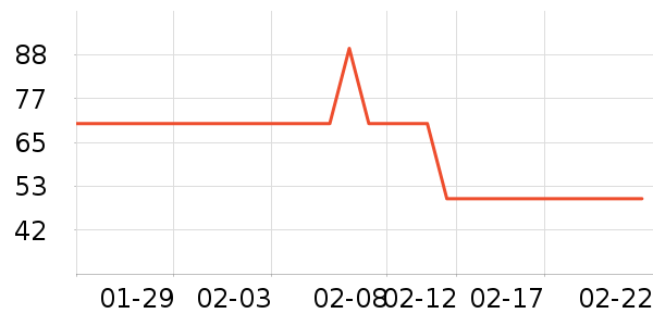 ����·Ůʽ��������ʷ�۸�