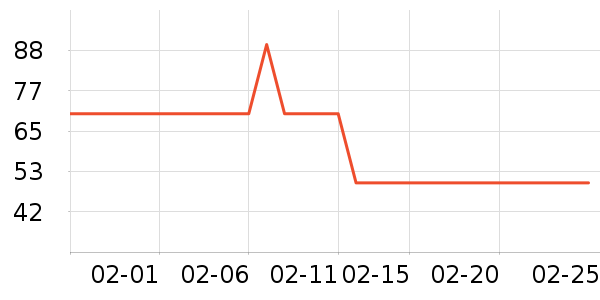 ����·Ůʽ��������ʷ�۸�