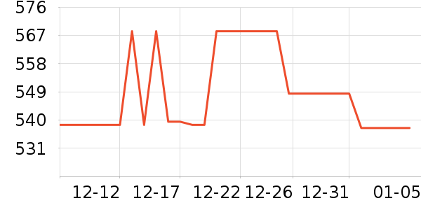 ���˻��������ֱ���ʷ�۸�