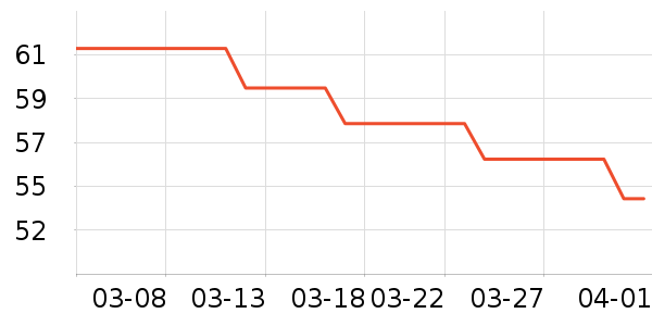 ���Ͳ���ˮ��ʷ�۸�