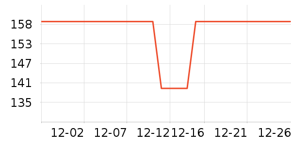 �����������������ʷ�۸�