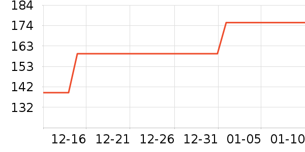 �����������������ʷ�۸�