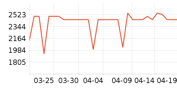 ��Ϊ�ֻ���ʷ�۸�