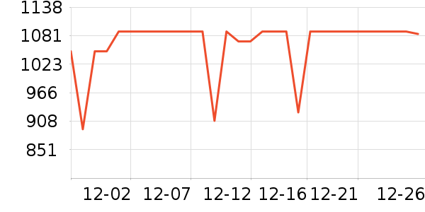 ��ҹ��ȼ�����ʷ�۸�