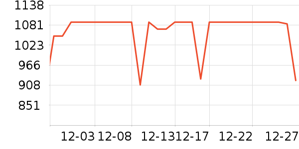 ��ҹ��ȼ�����ʷ�۸�