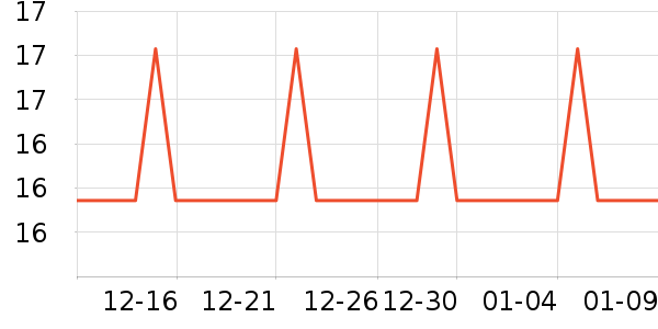 HELLOJOY���������ʷ�۸�