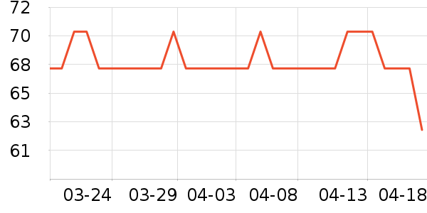 �豦�I���������/��ͯ������ʷ�۸�