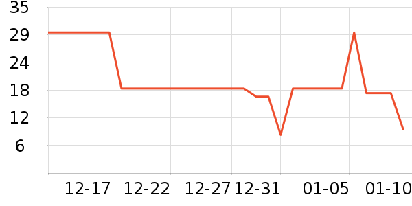 ��Ѱ�;���װ��ʷ�۸�