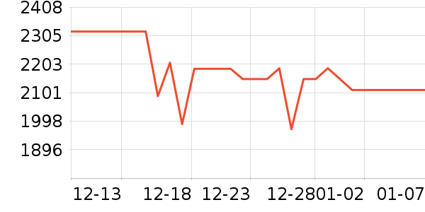 ��Ϊ�����ֱ���ʷ�۸�