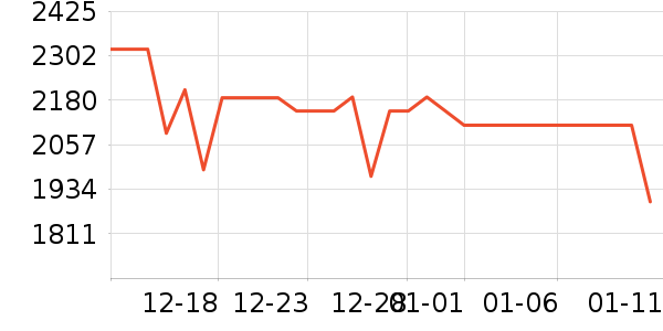 ��Ϊ�����ֱ���ʷ�۸�