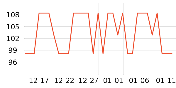 �ַ�Ⱦ��/�̷�/������ʷ�۸�