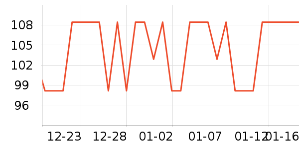 �ַ�Ⱦ��/�̷�/������ʷ�۸�