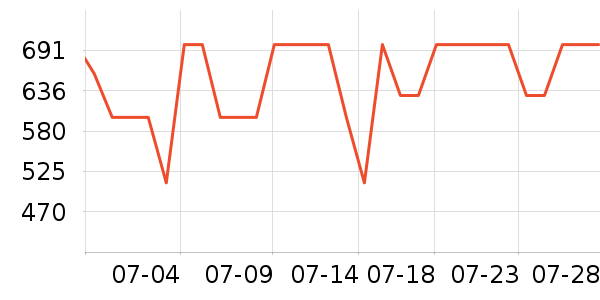 ��֥�緹����ʷ�۸�