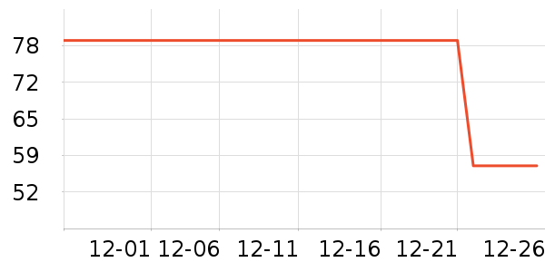 ��Ѱ�;���װ��ʷ�۸�