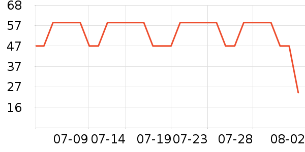 ʥũ������ʷ�۸�