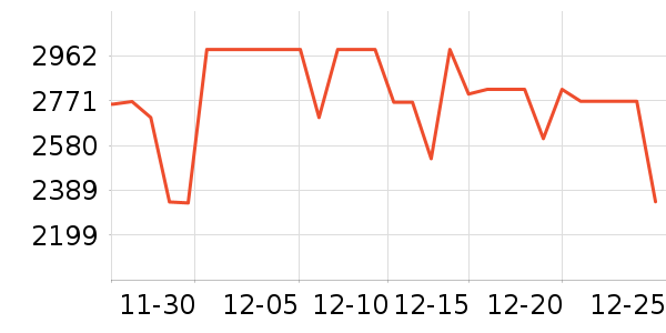 �����ֻ���ʷ�۸�