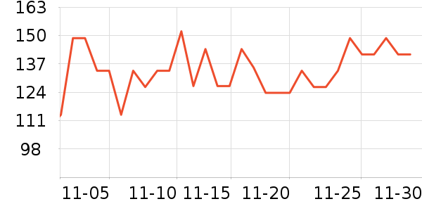 С��������/������/��ҩ����ʷ�۸�