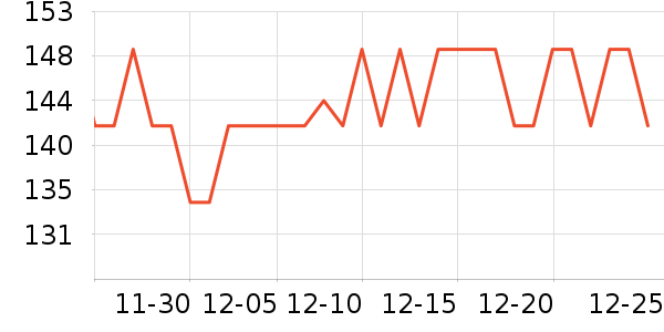 С��������/������/��ҩ����ʷ�۸�