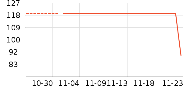 ��ɯ��ʷ�۸�