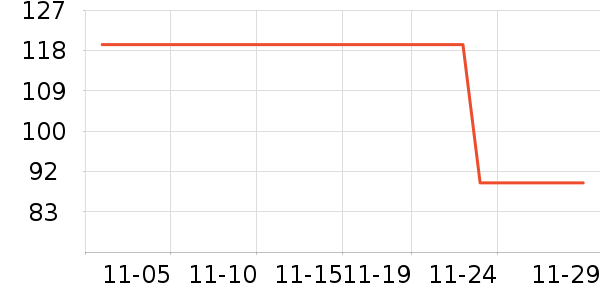 ��ɯ��ʷ�۸�