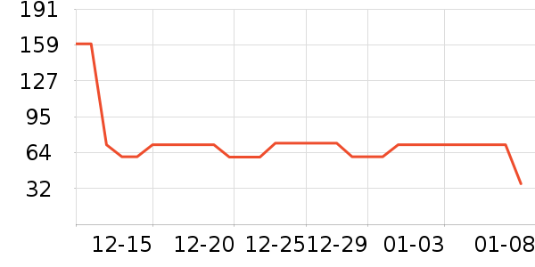 ��ʿ���ͯT����ʷ�۸�