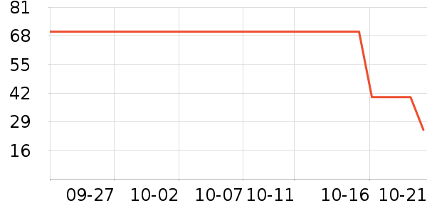 �ٲ�ζ���/������ʷ�۸�