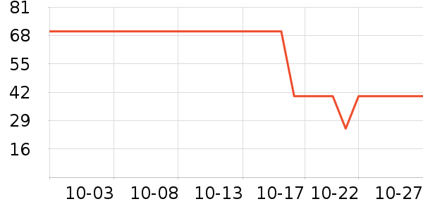 �ٲ�ζ���/������ʷ�۸�