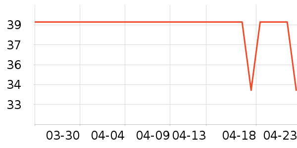 ͬ����������������ʷ�۸�