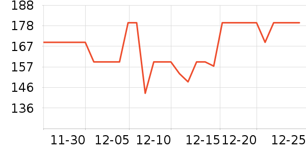 ������Ӿ�þ���ʷ�۸�