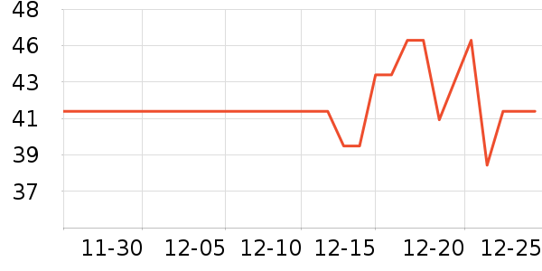 �������ʳ�����ʷ�۸�