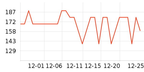 GEEGO������ʷ�۸�