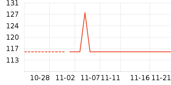 BabyWatch������Ʒ��ʷ�۸�