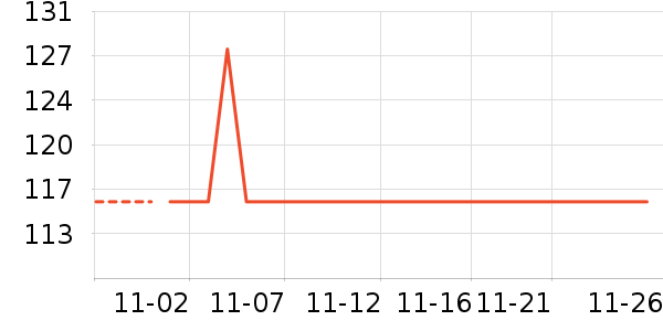 BabyWatch������Ʒ��ʷ�۸�