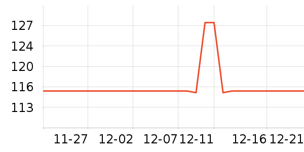 BabyWatch������Ʒ��ʷ�۸�