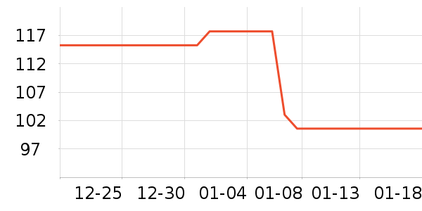 BabyWatch������Ʒ��ʷ�۸�