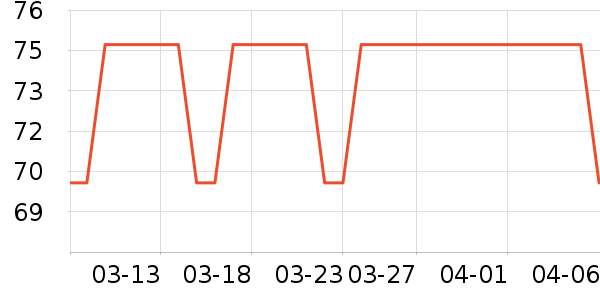 ����ƤЬ��ʷ�۸�