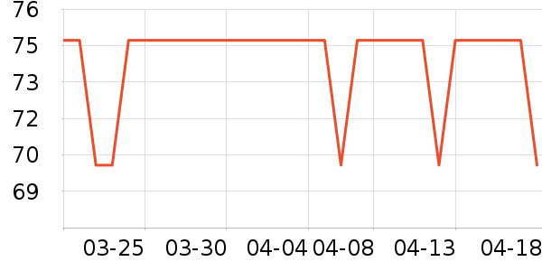 ����ƤЬ��ʷ�۸�