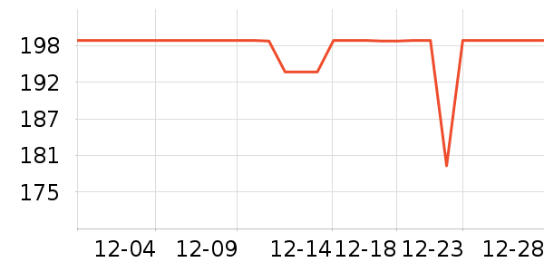 ����������/������ʷ�۸�