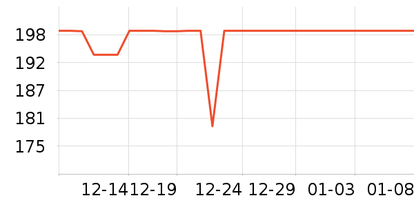 ����������/������ʷ�۸�